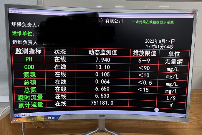 案例展示